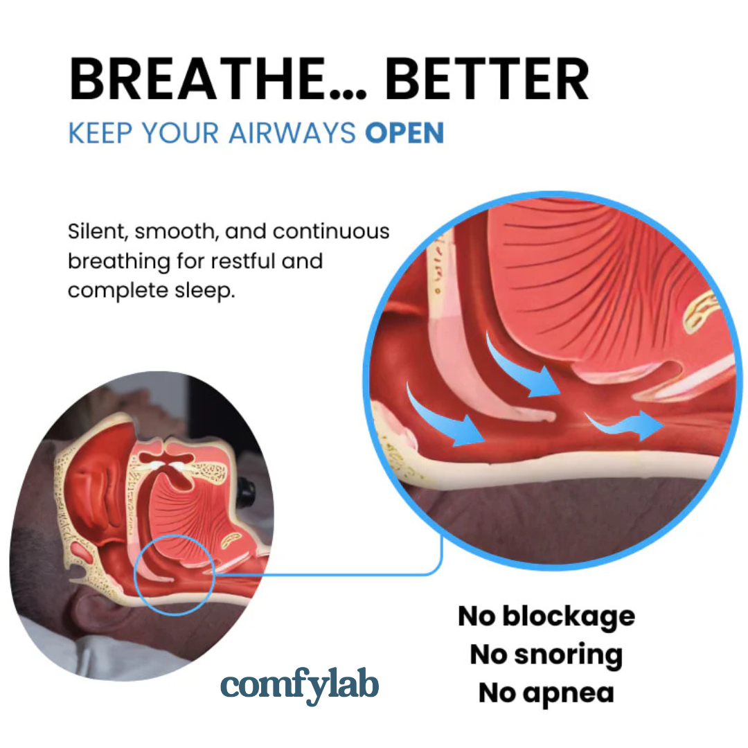 Comfylab PulseAir | Anti-Snoring Neurostimulation Device